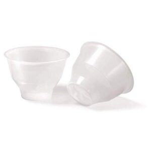 صافی رنگ توری ۱۹۰ میکرون